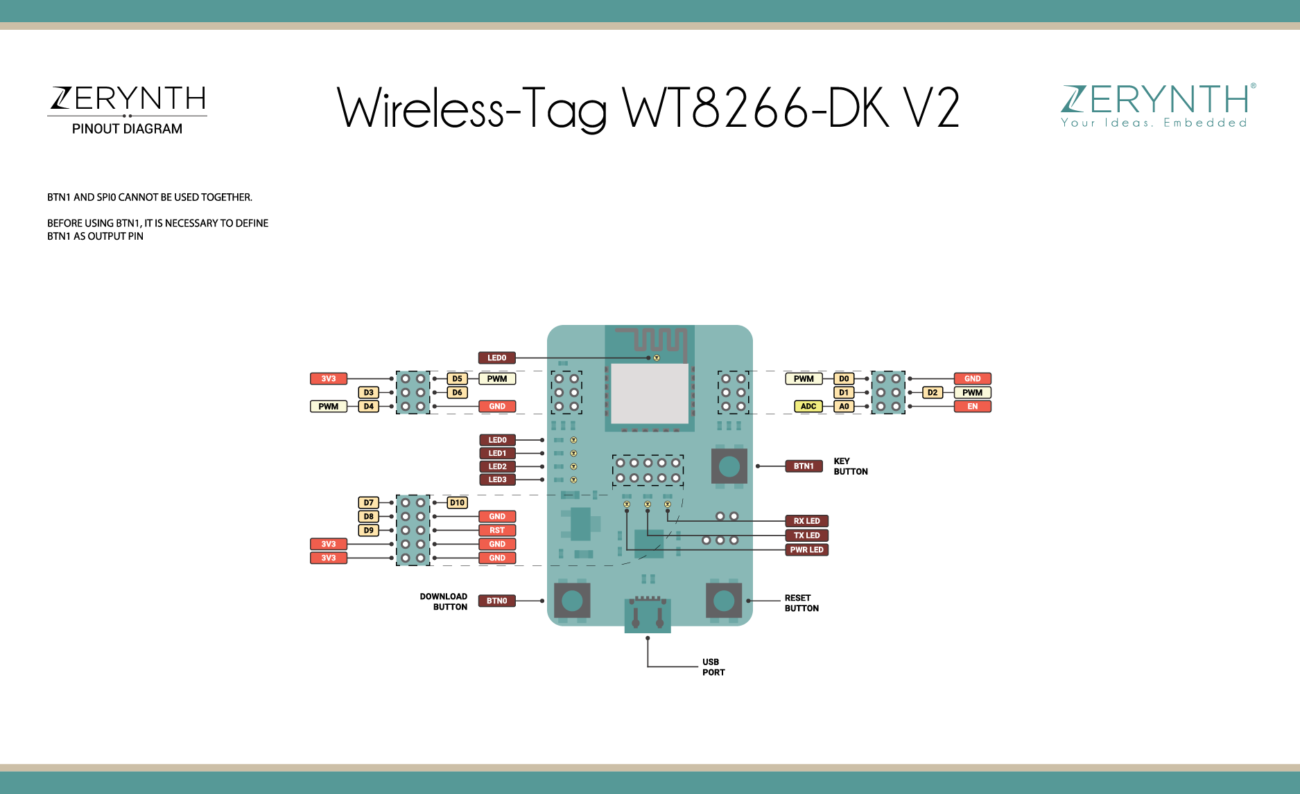 Wireless Tag WT8266-DK V2